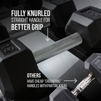 Commercial Dumbbell Rack