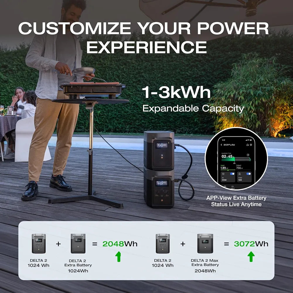 EcoFlow DELTA 2 – Portable Power Station (1800W, 1024Wh)