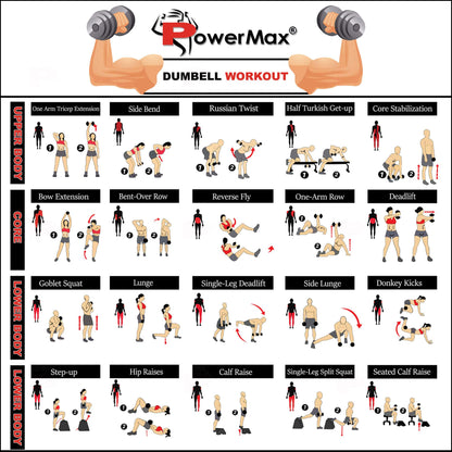 Powermax Fitness PDS-20KG Dumbbell Set