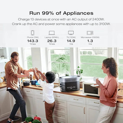 ECOFLOW DELTA 2 Max Portable Power Station, Expandable 2-6kWh