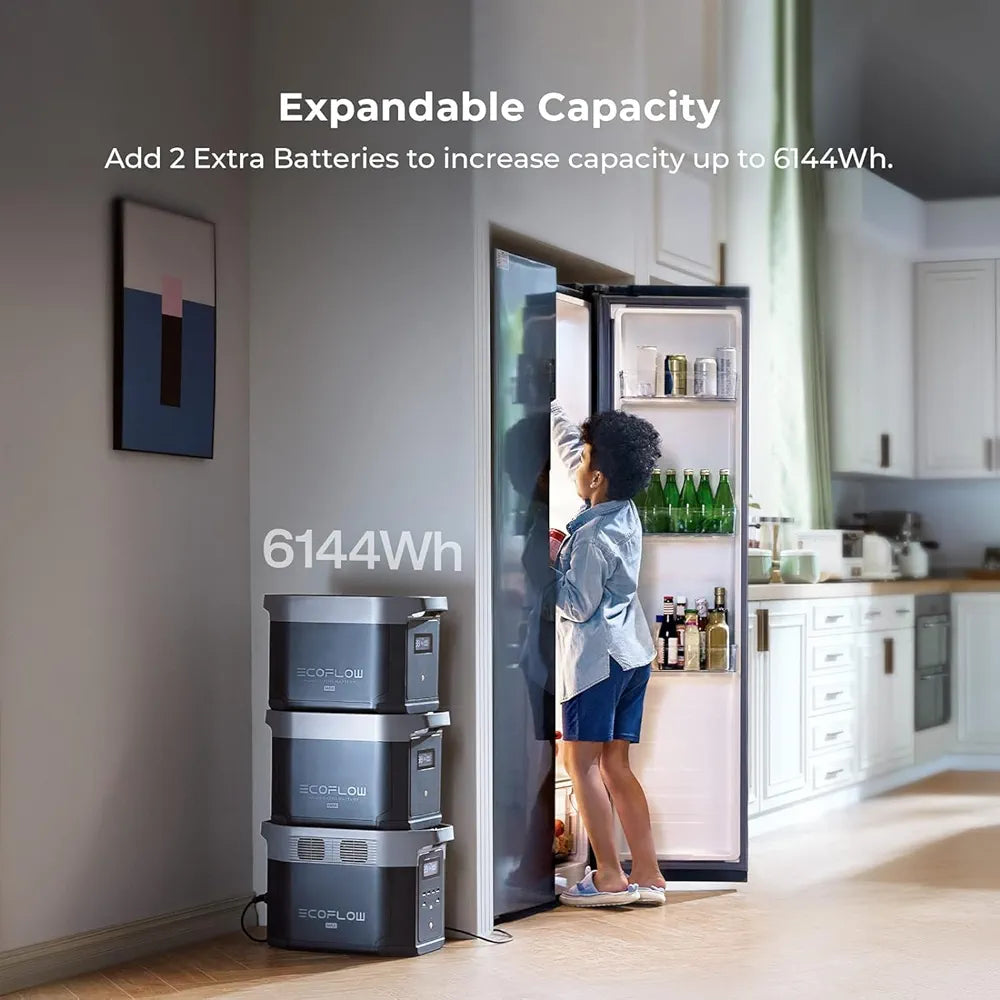 ECOFLOW DELTA 2 Max Portable Power Station, Expandable 2-6kWh
