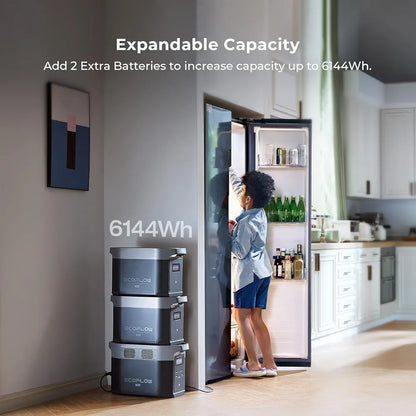ECOFLOW DELTA 2 Max Portable Power Station, Expandable 2-6kWh