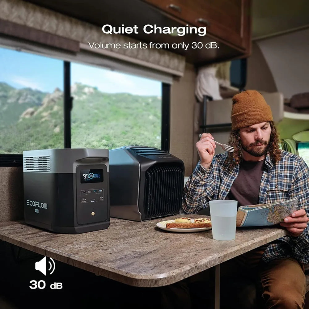 ECOFLOW DELTA 2 Max Portable Power Station, Expandable 2-6kWh