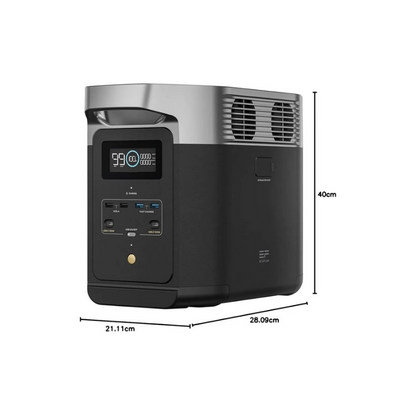 EcoFlow DELTA 2 – Portable Power Station (1800W, 1024Wh)